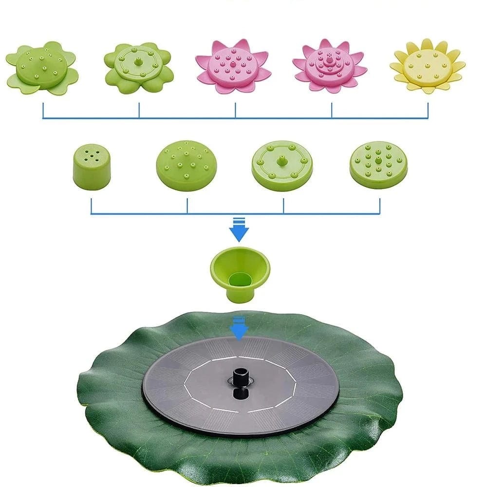 Abreuvoir pour oiseaux à panneaux solaire