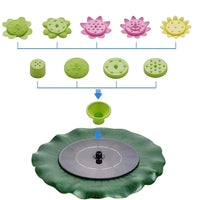 Thumbnail for Abreuvoir pour oiseaux à panneaux solaire